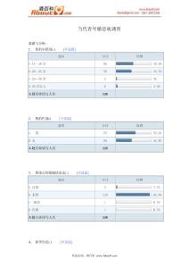 当代青年婚恋观调查报告