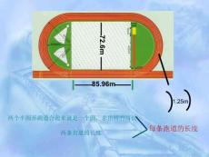 人教新课标六上《确定起跑线》PPT课件1