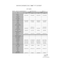 深基地Ｂ：2011年半年度财务报告