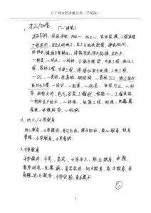 豆丁网文档详细分类（手稿版）