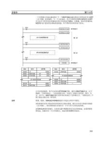 欧姆龙PLC编程手册(中文)