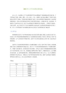 2011年上半年农药行情综述