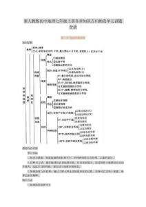 新人教版初中地理七年级上册各章知识点归纳及单元试题 全册