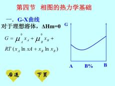 相图的热力学基础