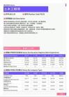 2021年徐州地区土木工程师岗位薪酬水平报告-最新数据