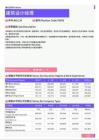 2021年黑龙江省地区建筑设计经理岗位薪酬水平报告-最新数据