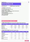 2021年黑龙江省地区室内外装潢设计师岗位薪酬水平报告-最新数据