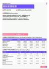 2021年黑龙江省地区报批报建经理岗位薪酬水平报告-最新数据