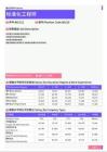2021年黑龙江省地区标准化工程师岗位薪酬水平报告-最新数据