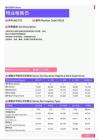 2021年湖北省地区物业租售员岗位薪酬水平报告-最新数据