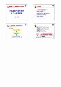 制造业生产现场管理之八大浪费消除-【精品文档】