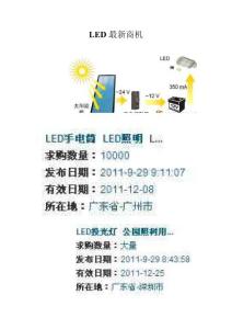 LED最新商机