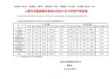 上海汽车10月销售数据600104_20111108_1