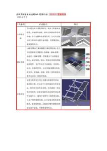 太阳能电池边框 EVA 胶膜行业  002610 爱康科技