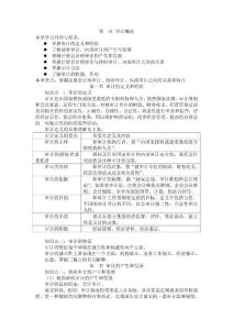 自考审计学考试重点讲义