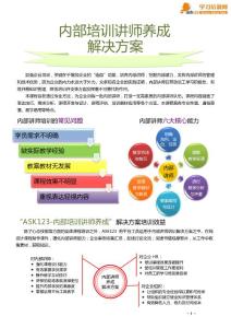 《内部培训讲师养成解决方案》课程资料 ASK123学习培训网