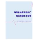 2022年海南省地区物流部门岗位薪酬水平报告