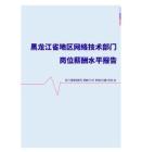 2022年黑龙江省地区网络技术部门岗位薪酬水平报告