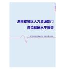 2022年湖南省地区人力资源部门岗位薪酬水平报告