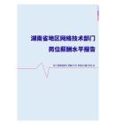 2022年湖南省地区网络技术部门岗位薪酬水平报告