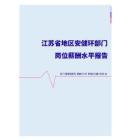 2022年江苏省地区安健环部门岗位薪酬水平报告