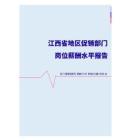 2022年江西省地区促销部门岗位薪酬水平报告