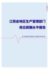 2022年江西省地区生产管理部门岗位薪酬水平报告