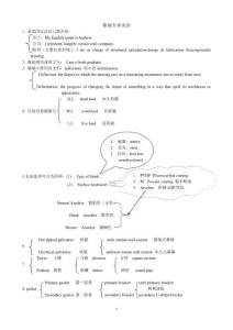 门窗幕墙专业英语(1)