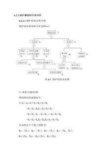 锅炉缺水、超压、结垢、腐蚀等事故树