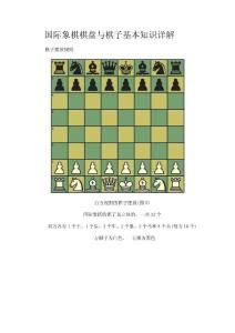 国际象棋棋盘与棋子基本知识详解