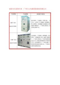 成套开关设备行业  广州白云电器设备股份有限公司