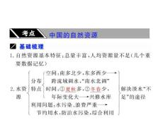 2010届高三地理中国的自然资源2