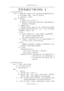 世界各地区气候分析(一)