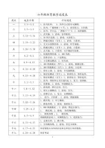 六年级体育教案