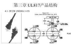 UL817-产品结构及UL现场检查和试验要求