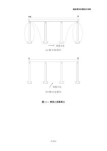 铁路桥梁耐震设计规范及解说-圆_941117(final)
