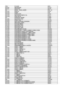 疾病分类代码汇总