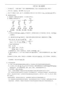 【最新】初三物理浮力压强复习提纲经典习题练习附答案