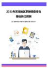 薪酬报告系列之2023年芜湖地区地区薪酬调查报告