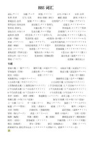 日语资料--BBS词汇