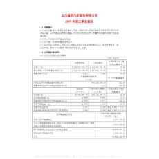 600166_福田汽车_北汽福田汽车股份有限公司_2007年_第三季度报告