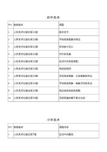 初中美术.xls