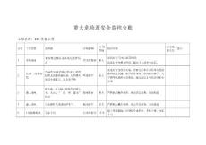 xxx安装工程重大危险源安全监控台账