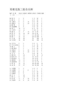 英雄无敌全兵种