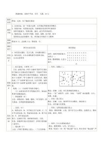 高中优秀体育课篮球教案
