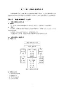 第二十章  织物的风格与评价