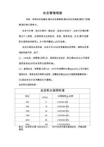 零售药店会员管理制度