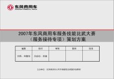 2007年东风商用车服务技能比武大赛