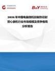 2026年中国电脑微机控制热切封背心袋机行业市场规模及竞争格局分析报告