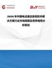 2026年中国电话通话录音软件解决方案行业市场规模及竞争格局分析报告